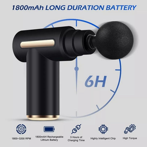 Mini Massage Gun.
